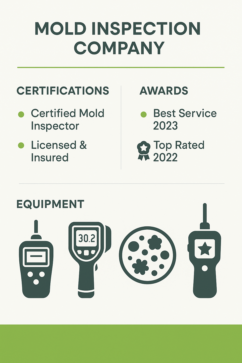 Professional Mold Testing Machine National Mold Services - Professional Mold Inspection & Lead Testing in ...
